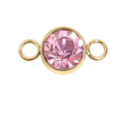 Birthstone Collection