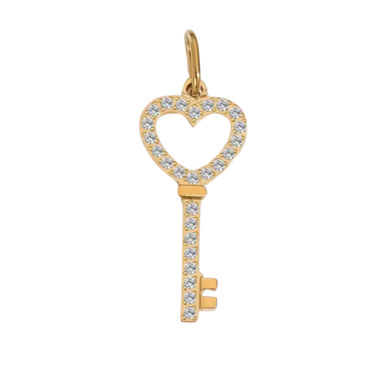 Keys and Lock Collection