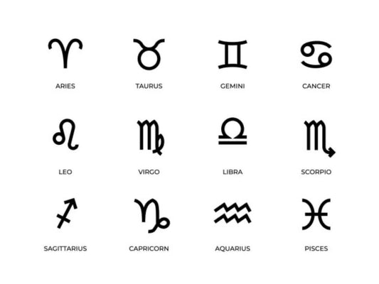 Astrology Collection