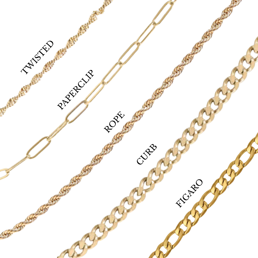 Custom Sports Charm Necklace