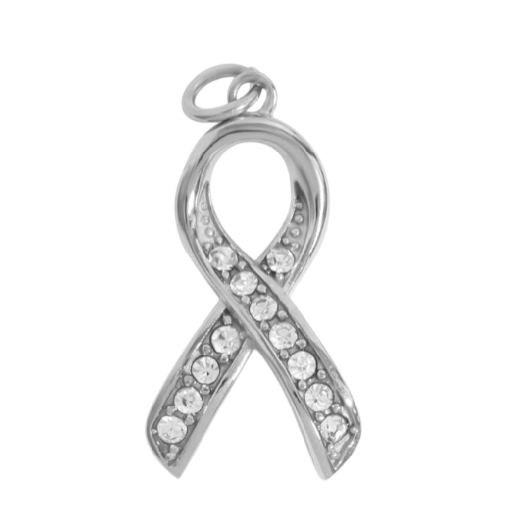 Awareness Charms