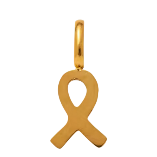 Awareness Charms