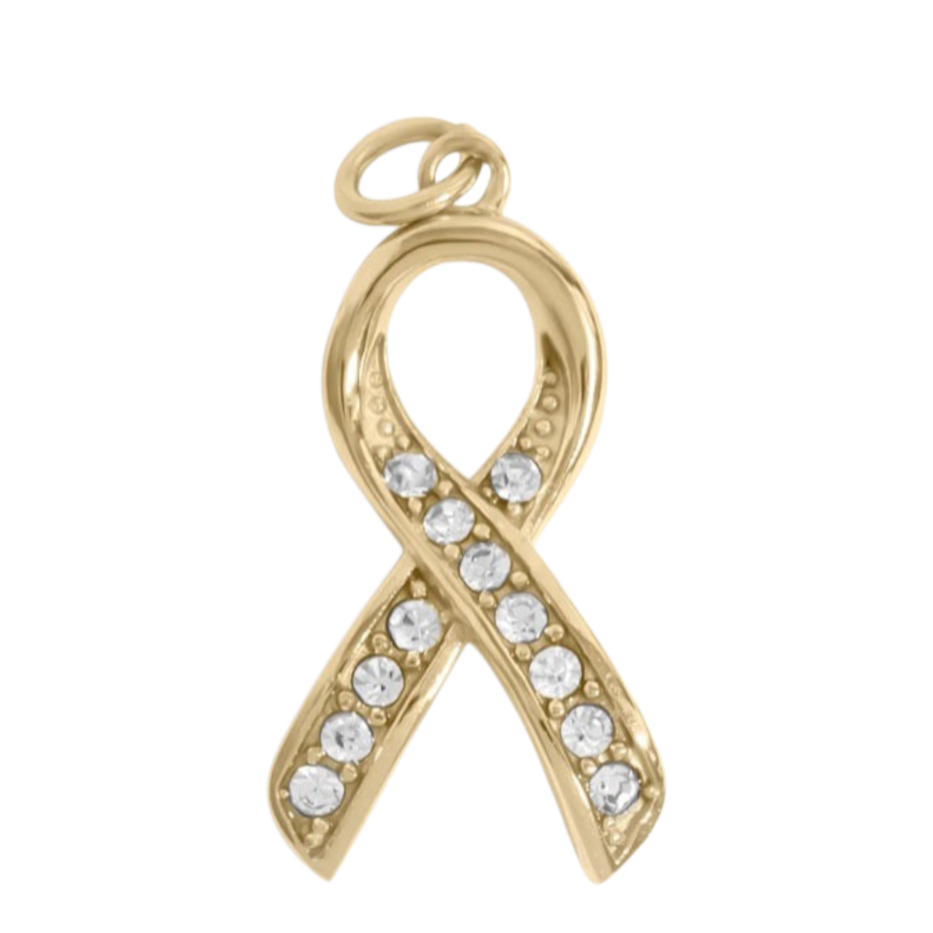 Awareness Charms